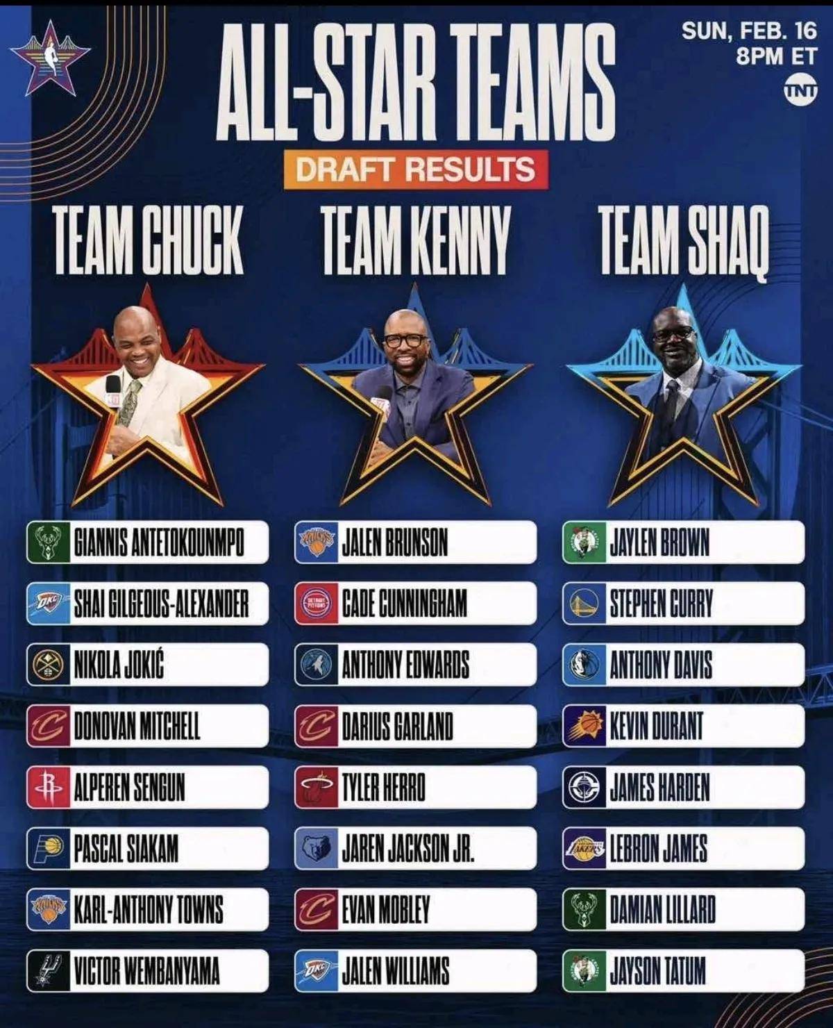 友博体育入口 -国际比赛日NBA常规赛传出新动向，山东男篮篮板制胜，管理层表态：质疑声仍在，轮换策略成焦点的简单介绍